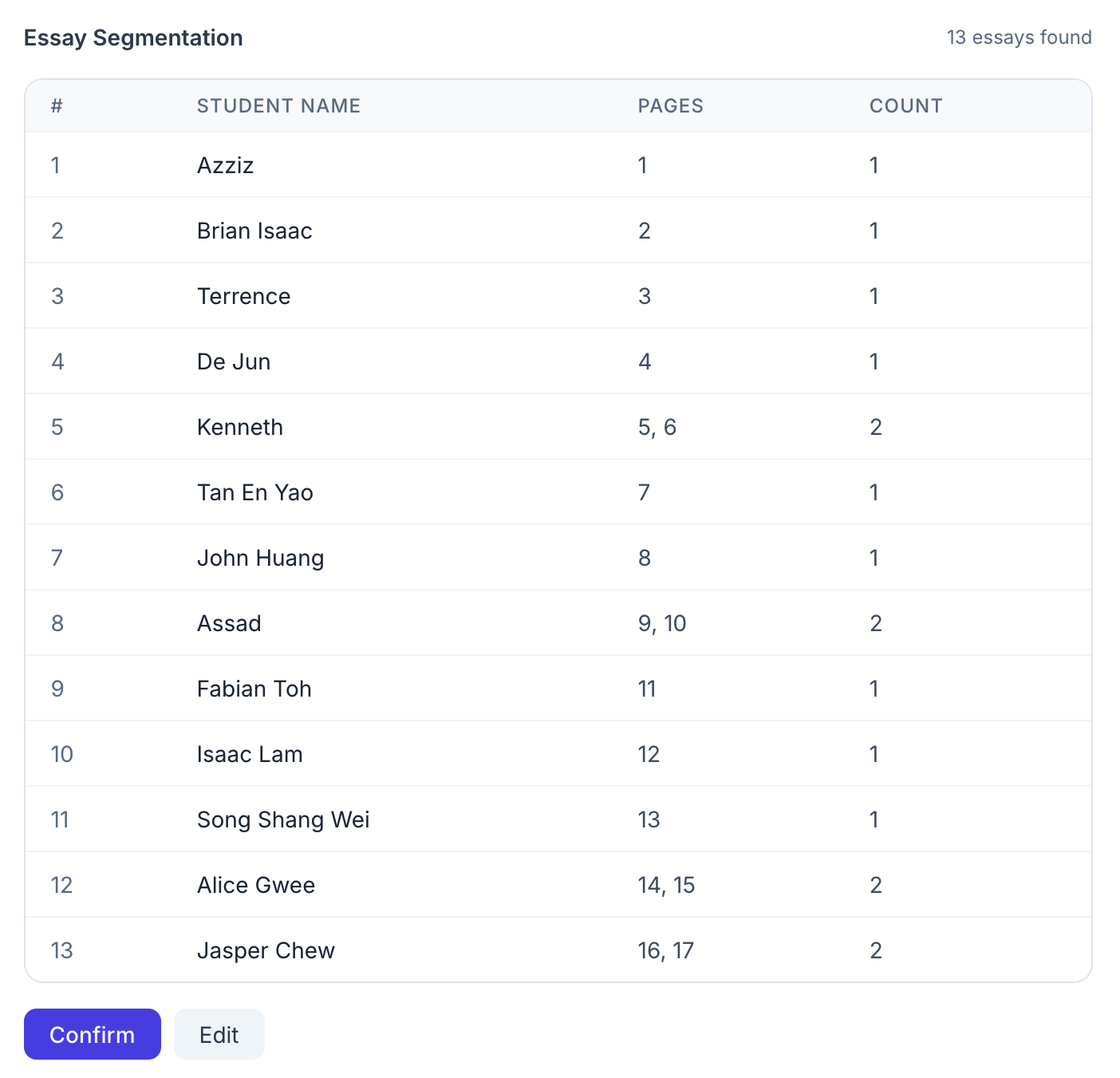 PSLE Compo Grader — AI-Powered Composition Grading